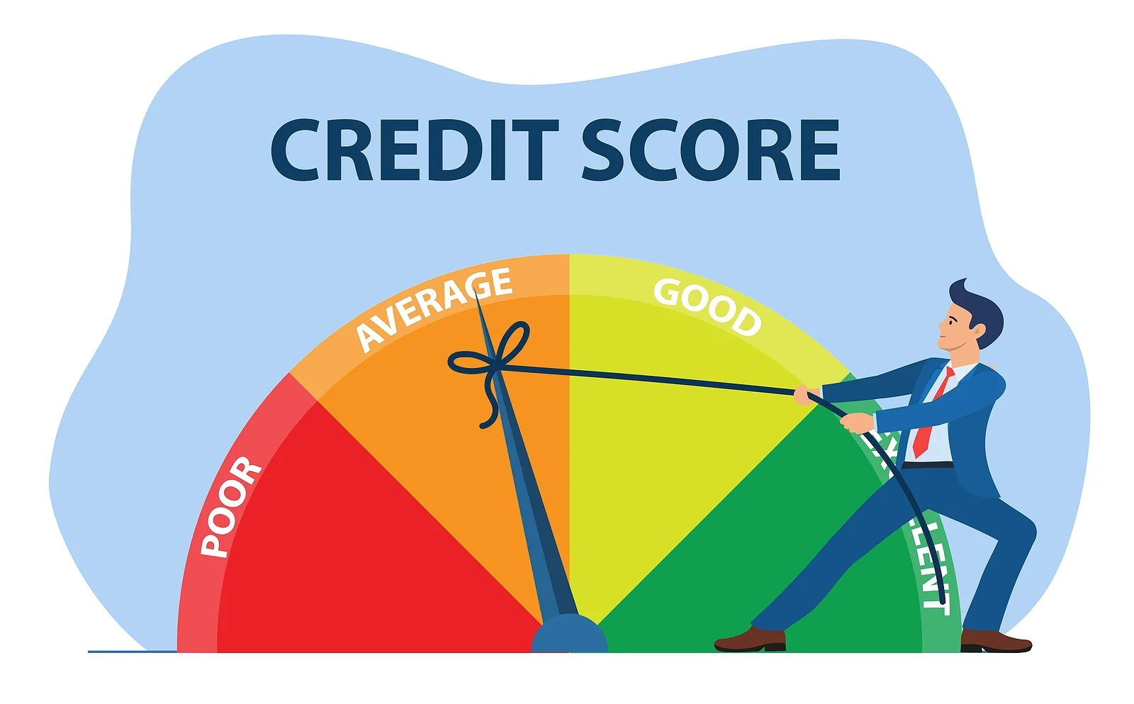 How To Improve Your Credit Score