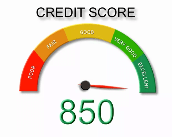 How Many Americans Have A Perfect 850 Credit Score?